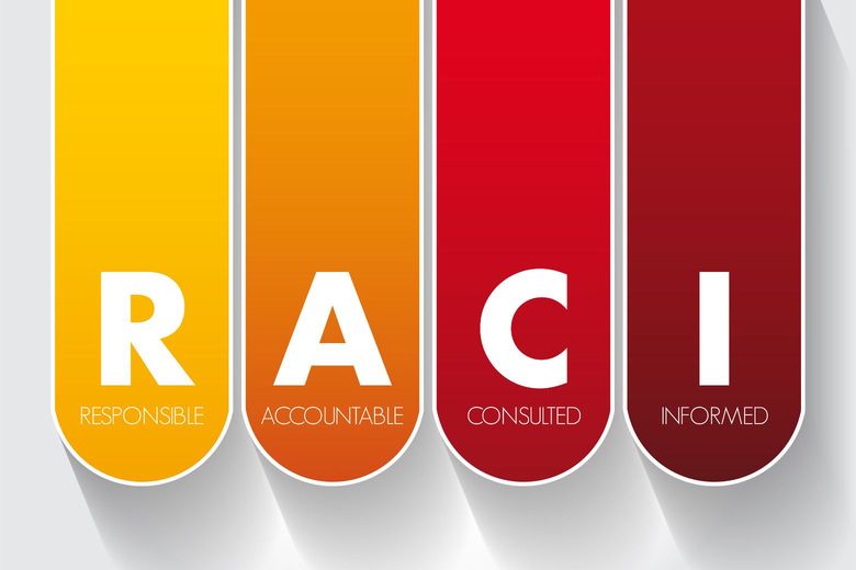 graphic showing RACI description, listing the words responsible, accountable, consulted and informed